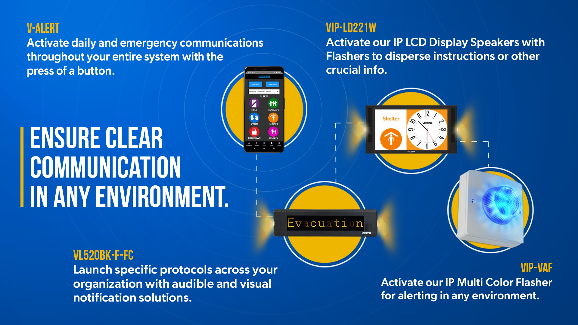 Visual Alerting Solutions Enhance Communication Clarity - Valcom